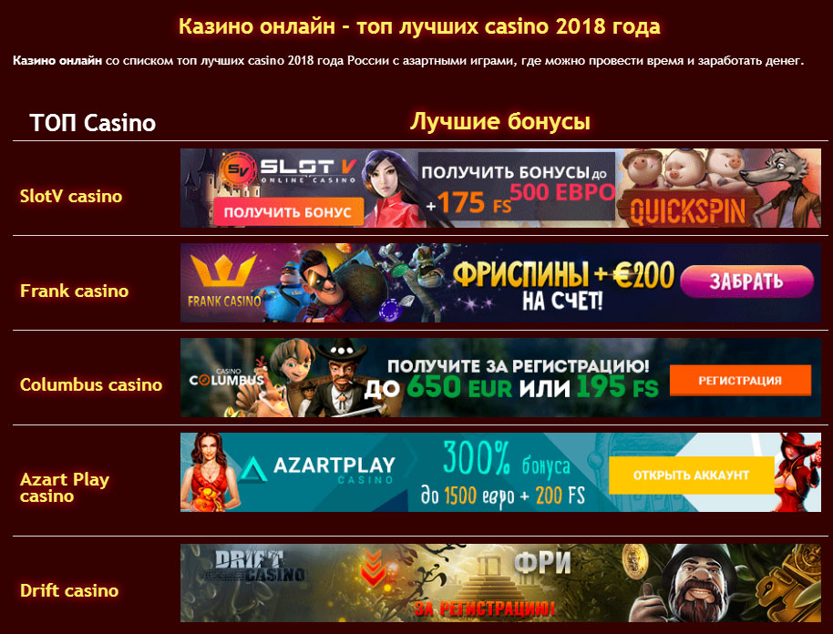 Топ онлайн казино україна