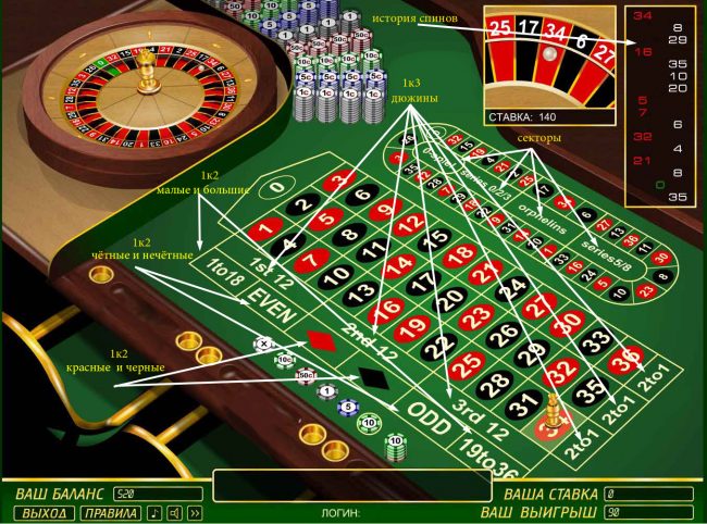 Vulkan casino paysafecard