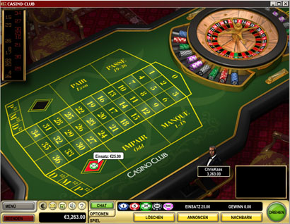 Parimatch casino promo code