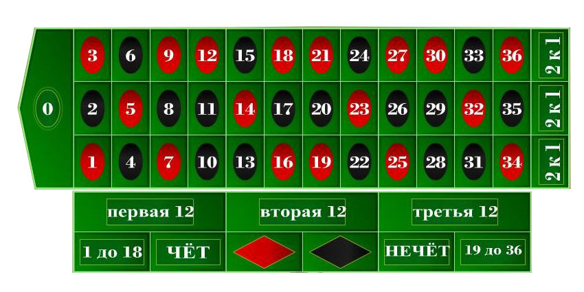 Rsweeps online casino 777 download for android